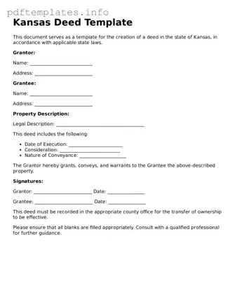 Blank Deed Form for Kansas State