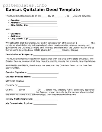 Blank Quitclaim Deed Form for Kansas State
