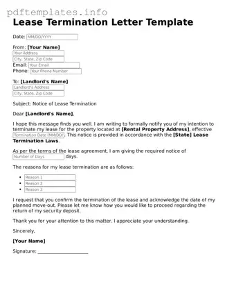 Printable Lease Termination Letter Form