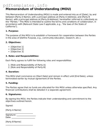 Printable Memorandum of Understanding Form