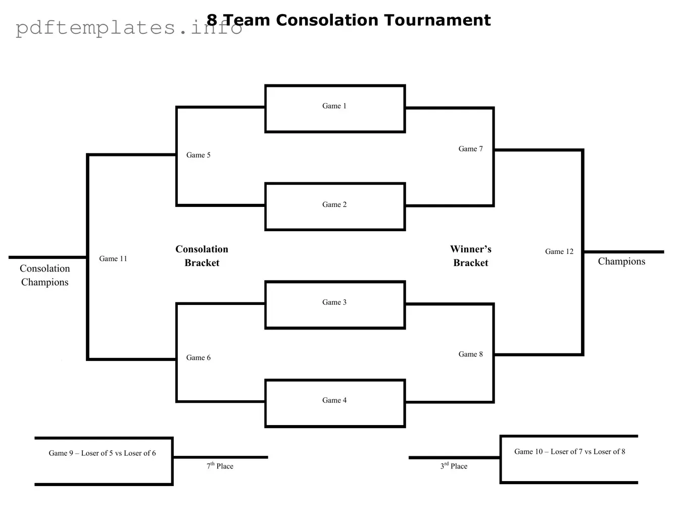 Fill Out a Valid Tournament Consolation Bracket Form